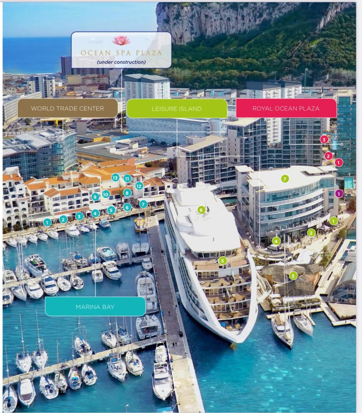 Deluxe Marina View Seafront Gibraltar Stay Luaran gambar